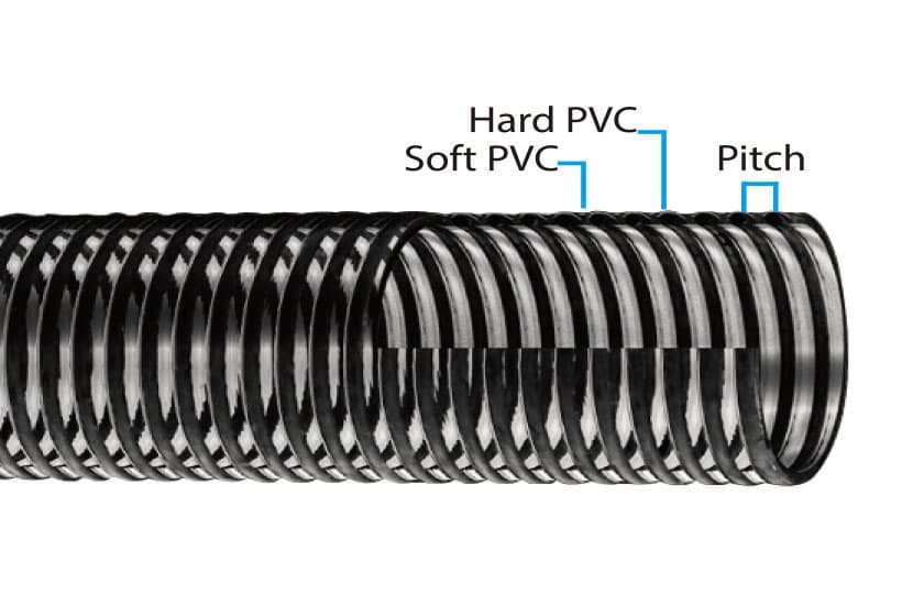 Air Seeder Hose