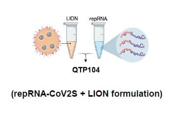 QTP104_ mRNA vaccine for COVID_19