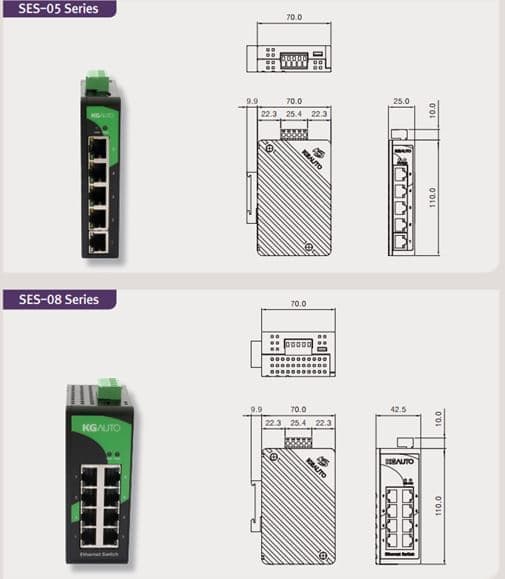 Smart Ethernet Switch