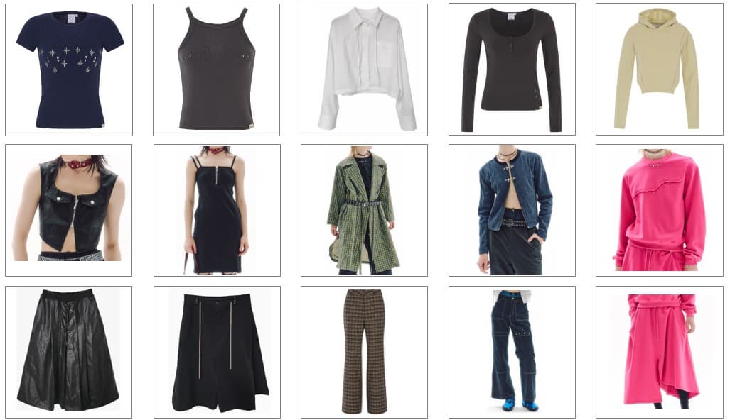 Garment manufacture and Fabric sourcing