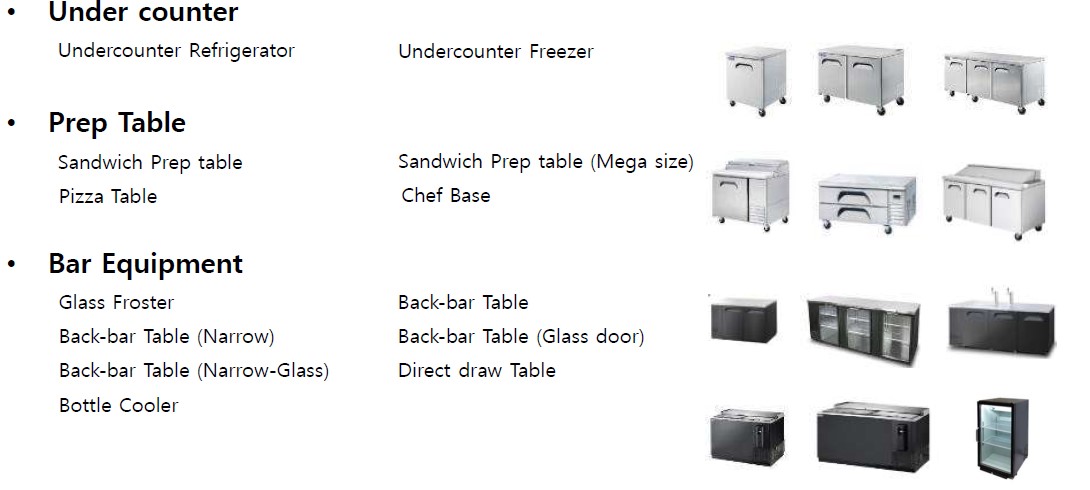 Prep Tables Commercial Kitchen Equipment _Lotte E_M_