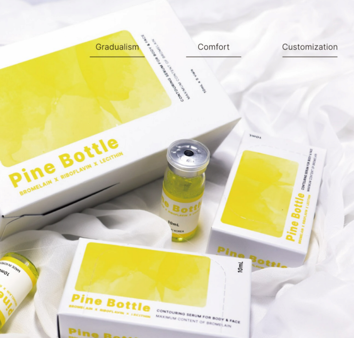 PINE BOTTLE LYPOUS REVOLUTIOON_ Effective Fat Breakdown for The Body Cell_