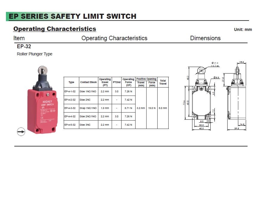 EP SERIES SAFETY LIMIT SWITCH | tradekorea