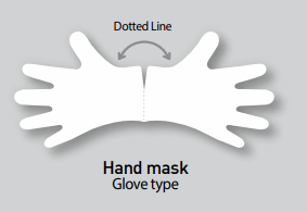 Nutrition Hand Mask