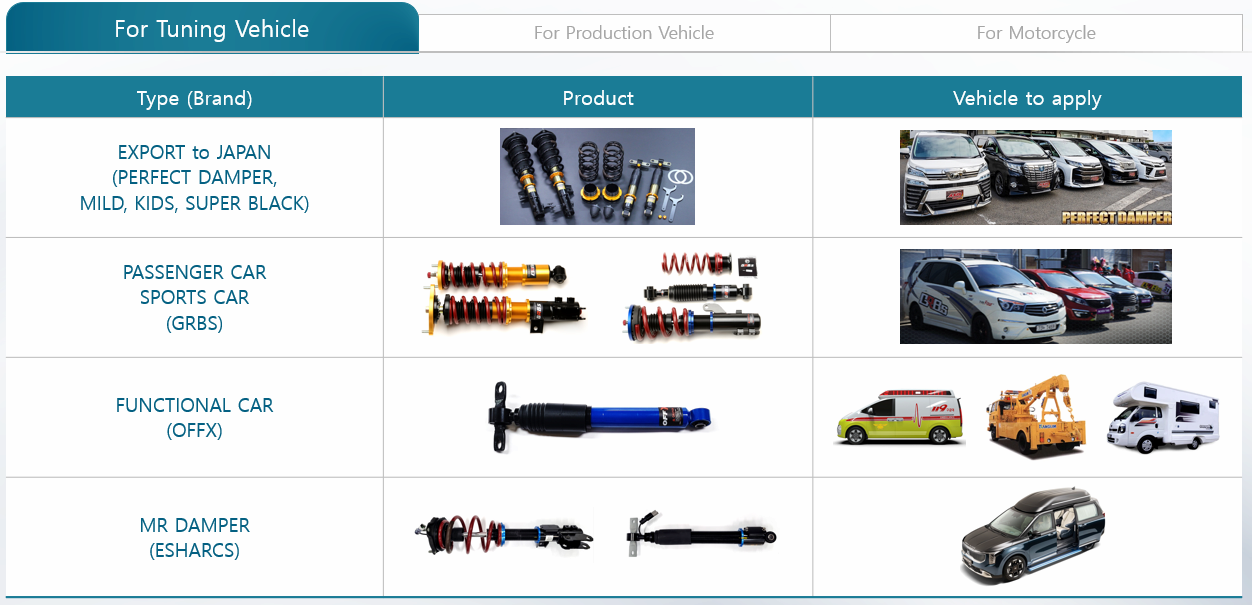 suspension_ shock absorber