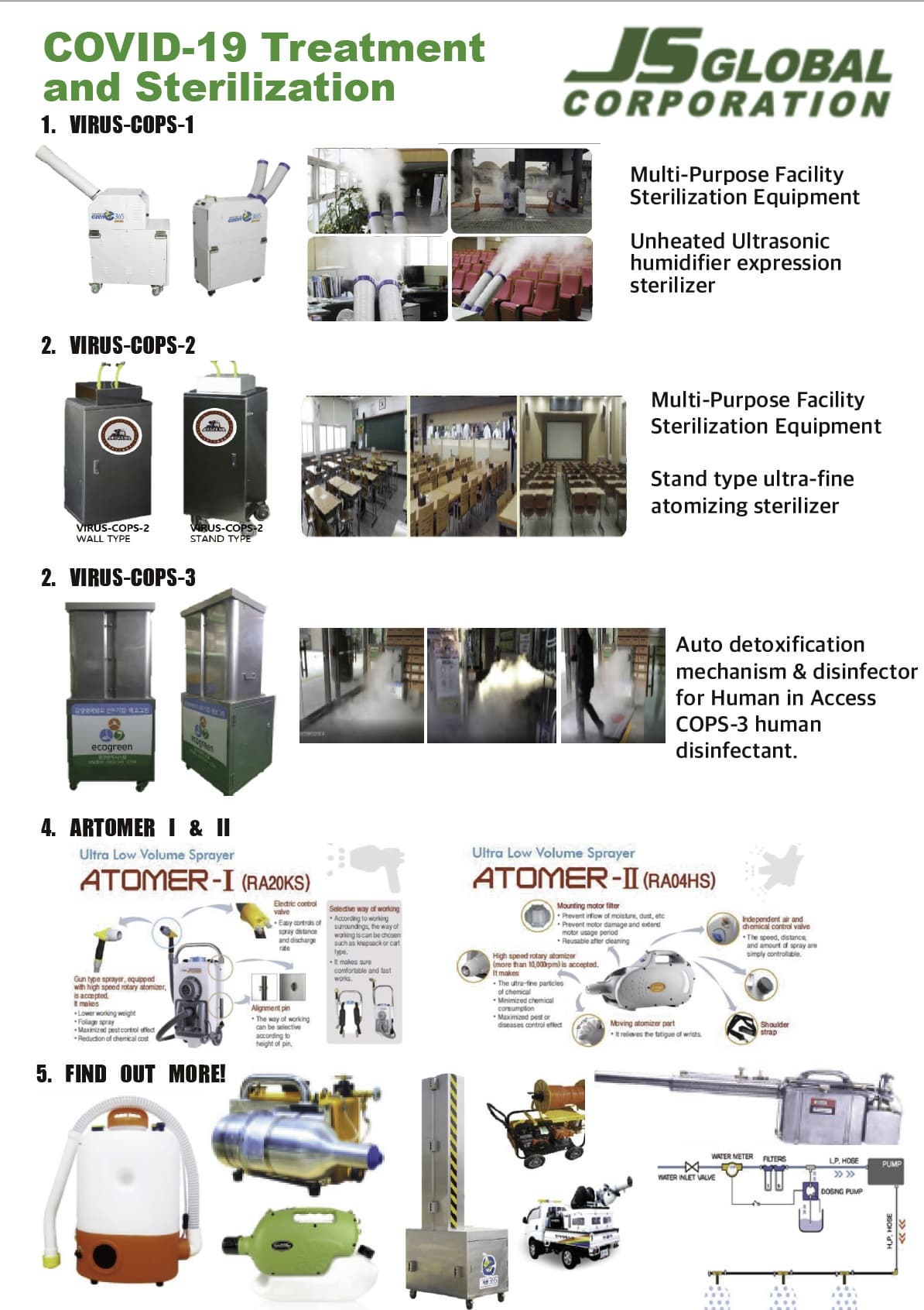 Sterilization Machine Products_ COVID_19 ITEM