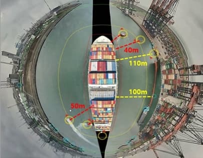 Ship ICT 3D around view solution