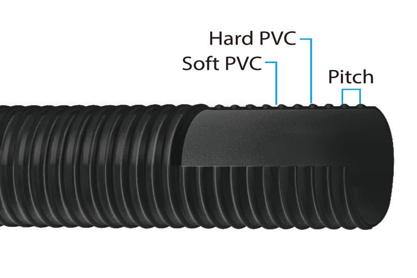 MULTIFLEX HOSE