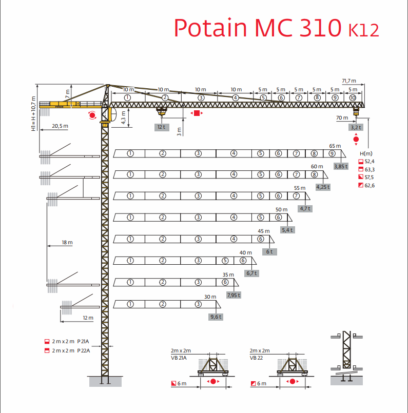 POTAIN Used Tower Crane T_type MC310