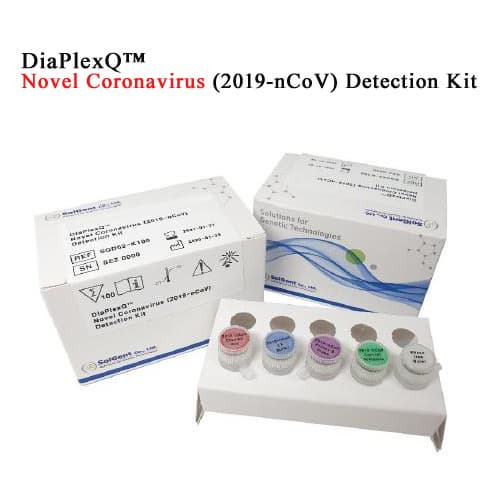 Coronavirus Detection Kits