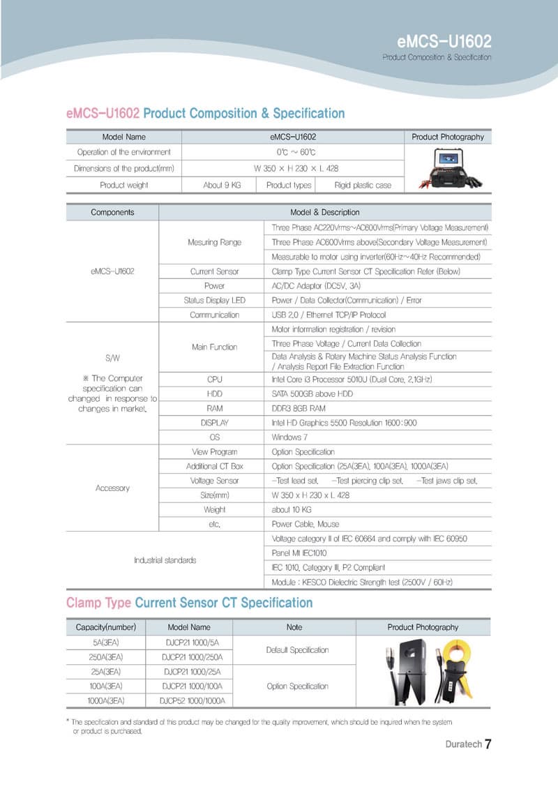 Portable Electric CMS (eMCS-U1602) | tradekorea