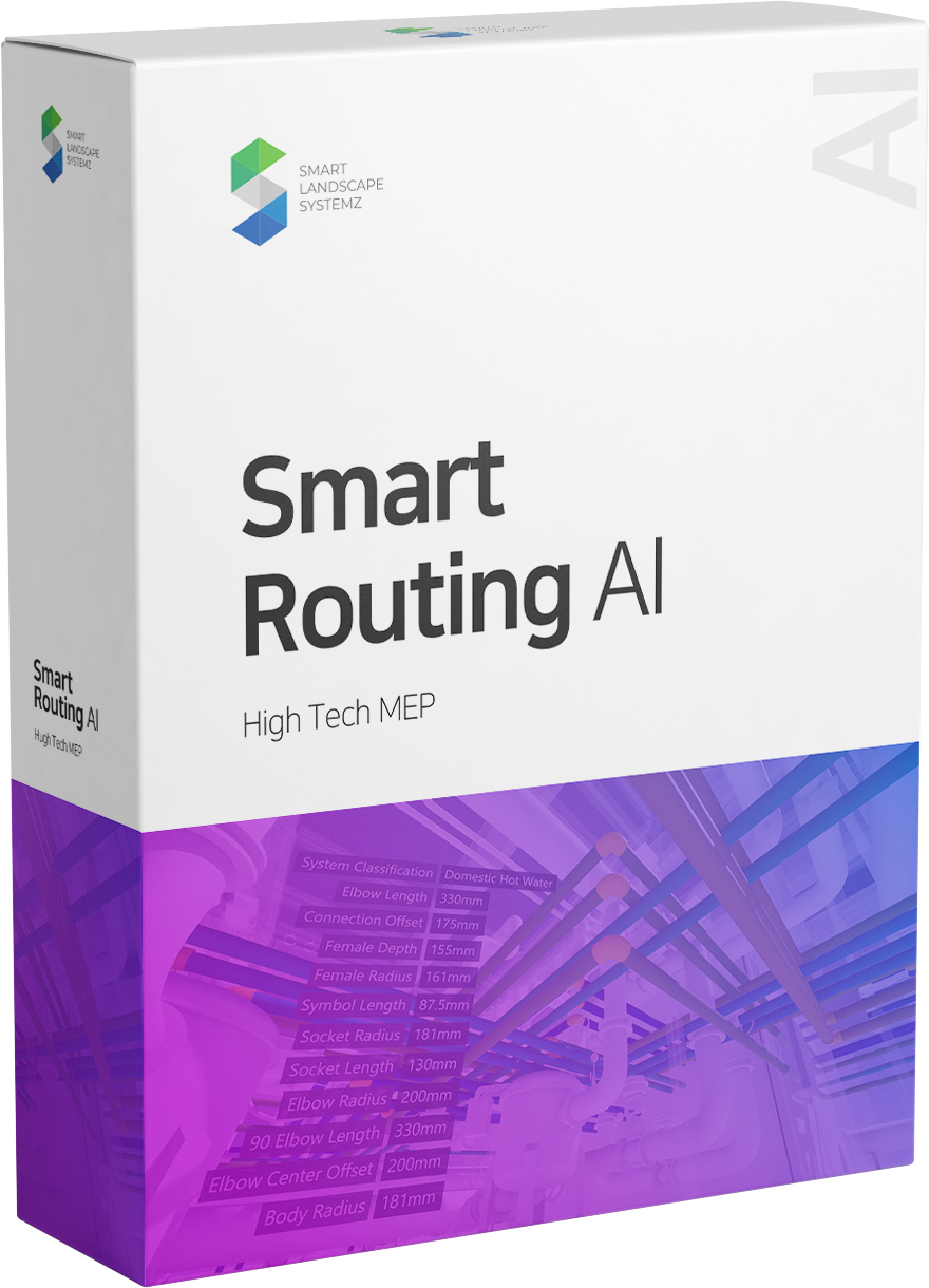 SmartRouting AI