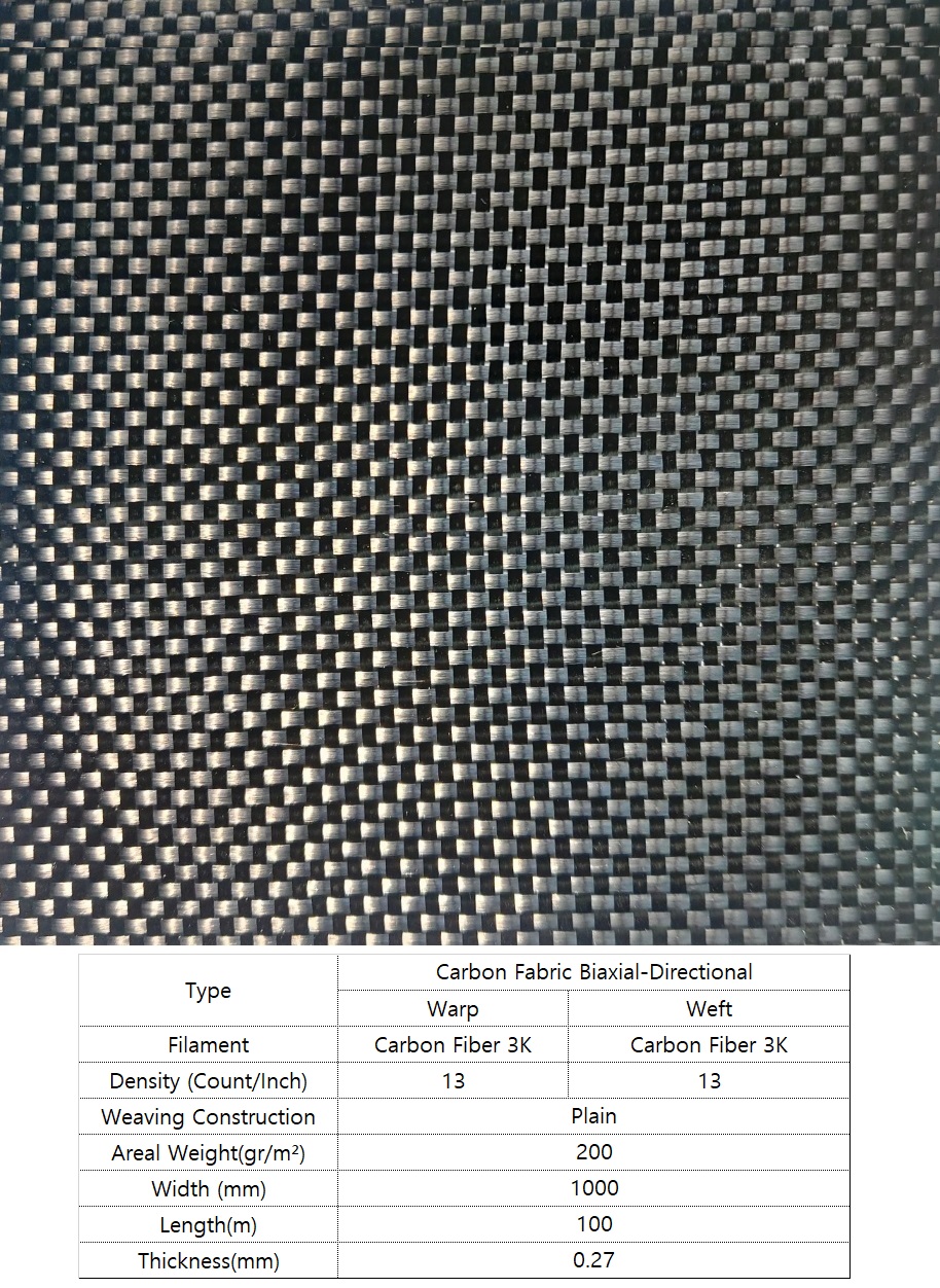 Carbon Fiber UD Fabric _Textile_