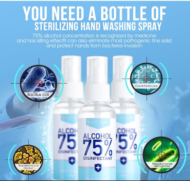 Hand sanitizer _ spray type