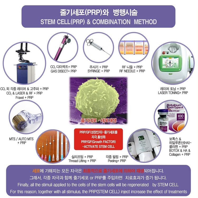 I-STEM (Y-STEM) PRP KIT | tradekorea