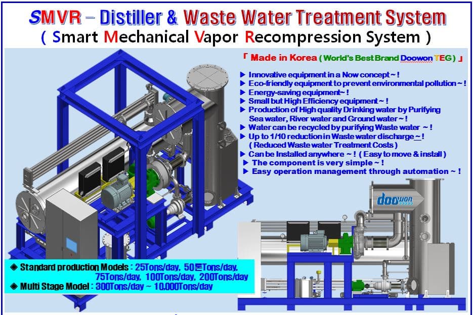 SMVR waste water treatment system distillation