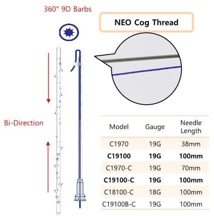 Neo PDO Lifting Thread _ COG