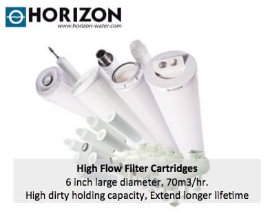 High Flow Filter Cartridges (RO Filter Cartri
