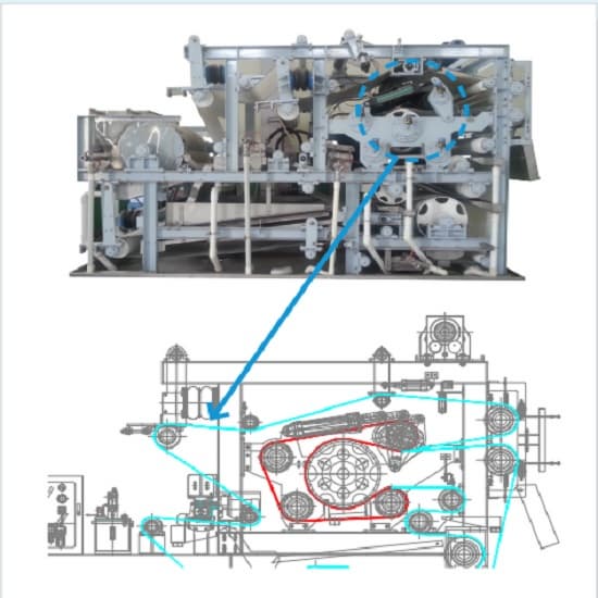wastewater treatment system  High Pressure Type Belt Press DIHP