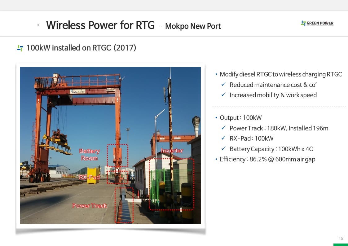 Wireless Charger for Port Logistics