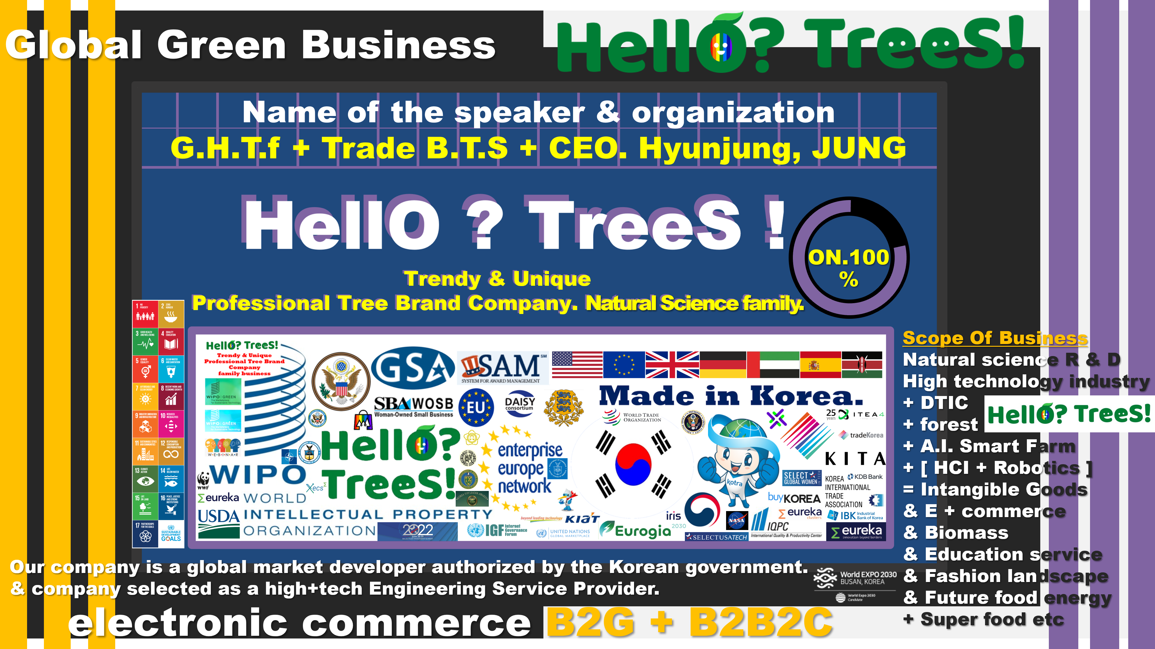 HellO TreeS 3G 4G 5G A_I_ Smart Farm and A_I_ Smart RoBot