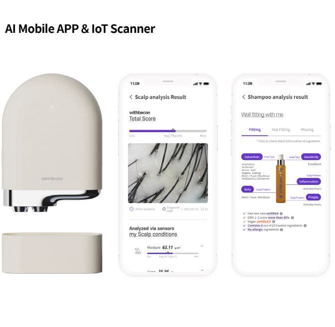 Withbecon IoT scalp scanner