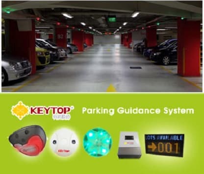 smart parking guidance system with ultrasonic detector