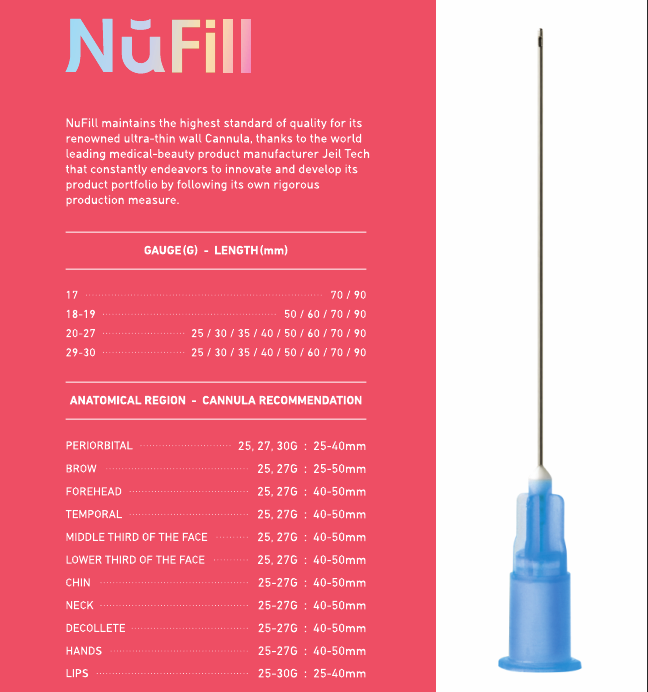 Cannula_ Medical Needle_ Hypodermic needle_ Cannula needle_ Needle