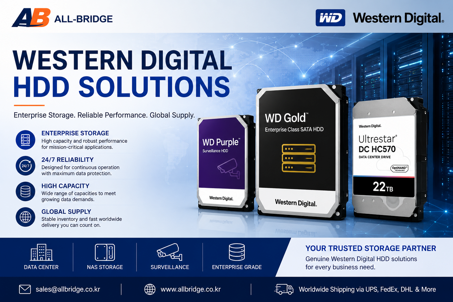 Genuine Western Digital Enterprise _ Industrial HDD Solutions
