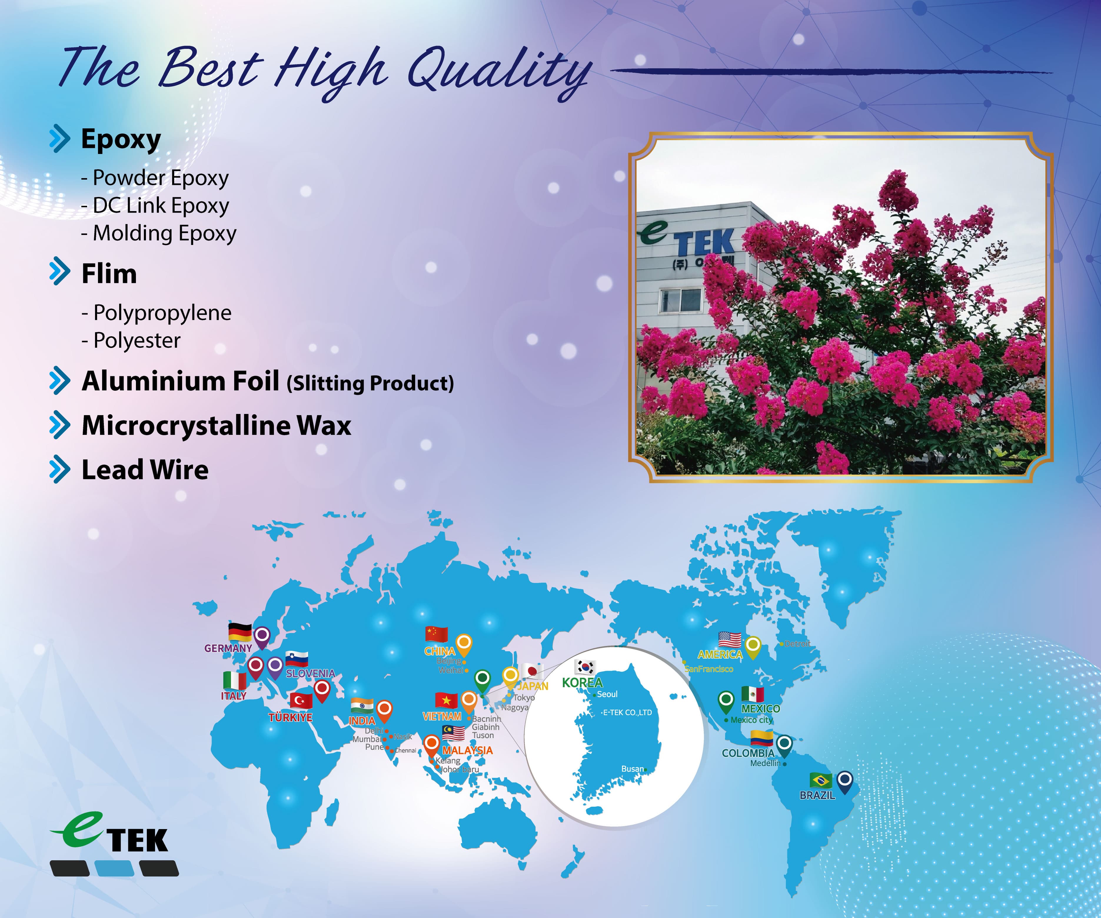 FILM CAPACITOR RAW MATERIAL