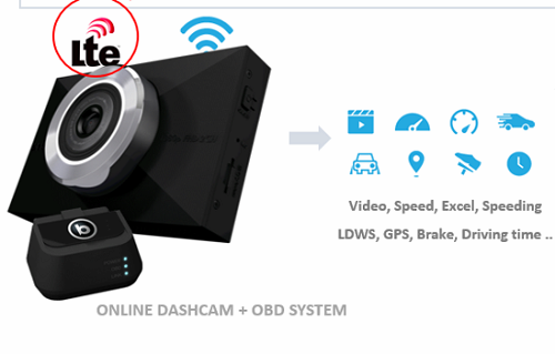 Wifi _ LTE _ 3G _ IOT _ OBD Connected Vehicle Camera Syste