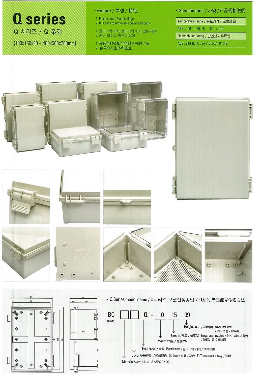 Panel Boxes _ Plastic Boxes