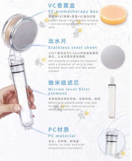 VC Aroma Filter Shower Head
