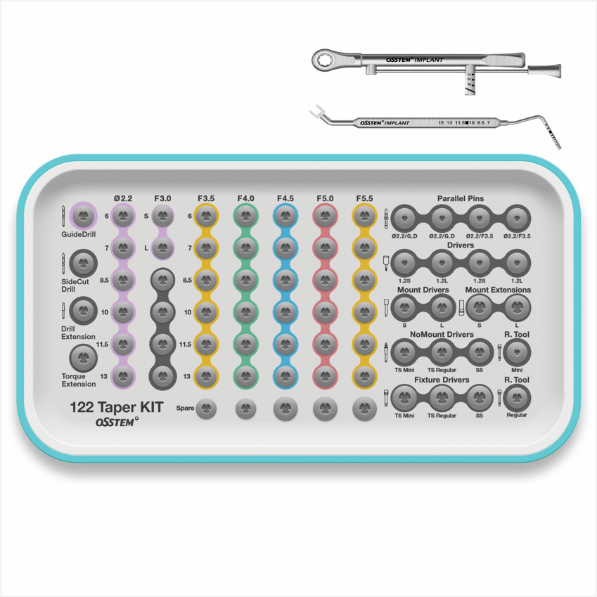 Dental Surgical Kit 122 Taper KIT