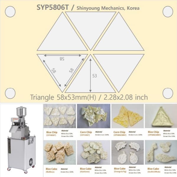 SYP5806T Rice cake machine from Shinyoung Mechanics