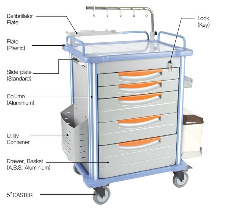 Hospital Medical Emergency Carsh Cart _Trolly with Lock