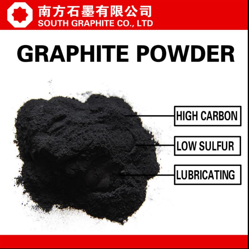 Amorphous Graphite Powder