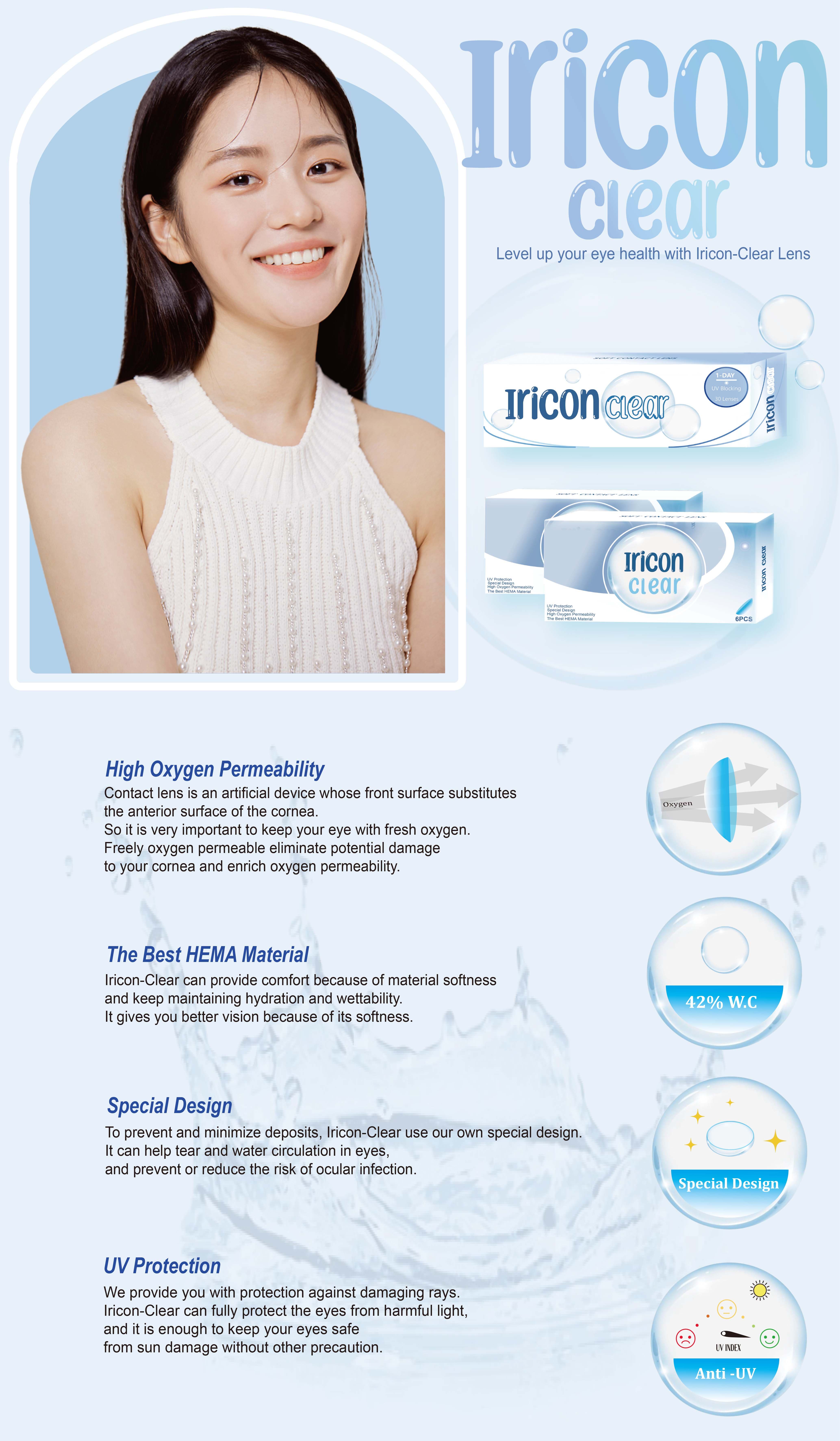 Iricon Clear Contact Lenses