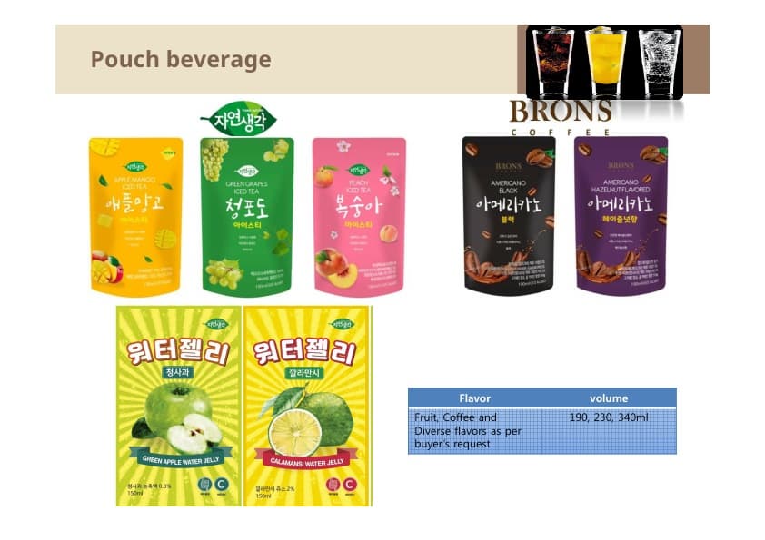 Pouch beverage _fruit and Coffee_