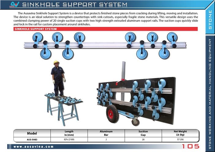 SINK HOLE SUPPORT SYSTEM