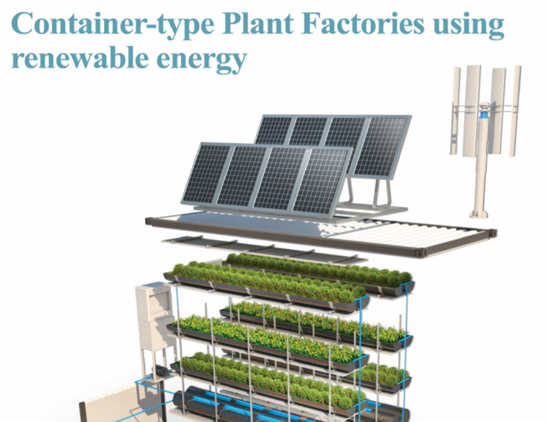 Smart Farm powered by Sustainable Solar Energy