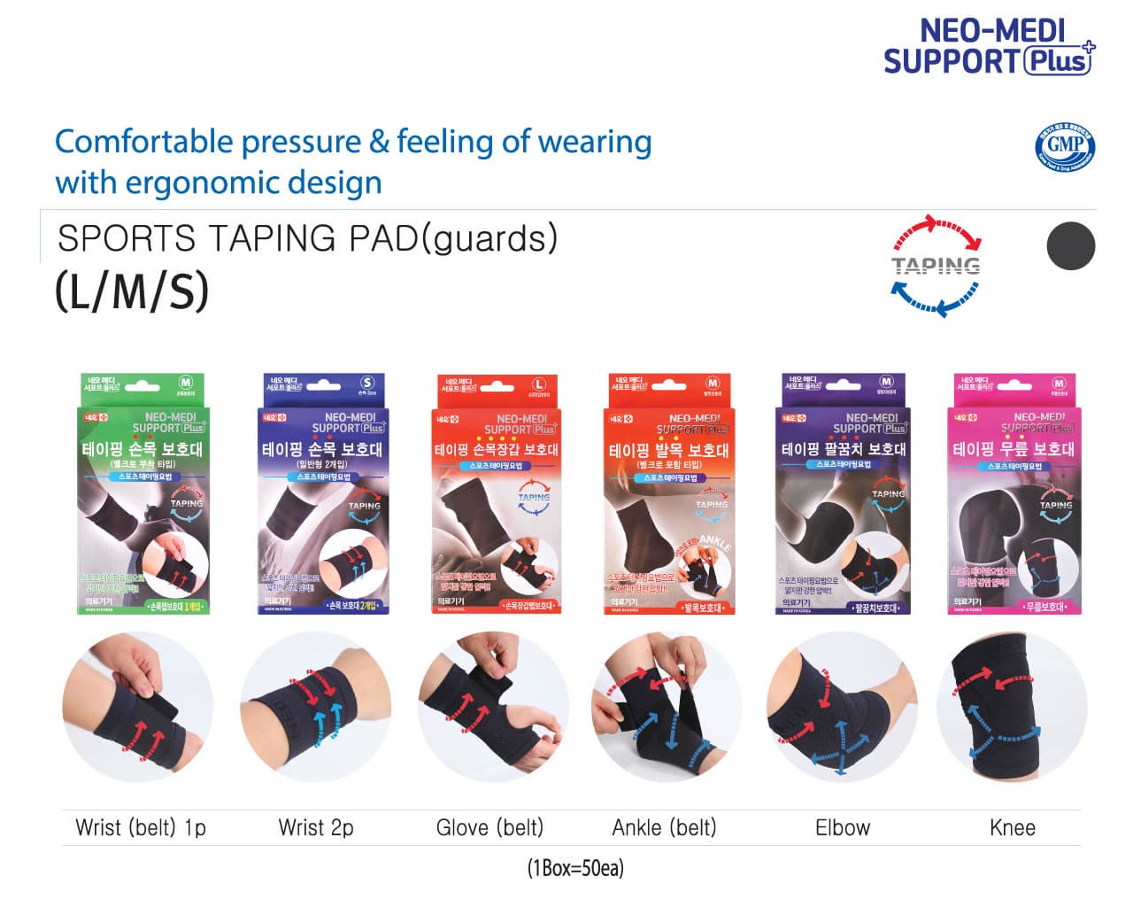 Neo Sports Taping Pad