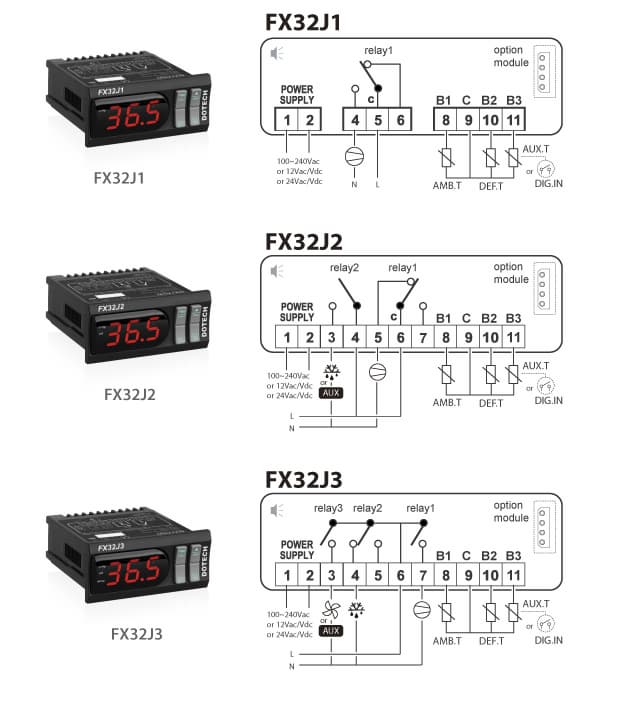 Showcase Cold Room Controller Fx32j1 2, Cold Room Electrical Wiring Diagram