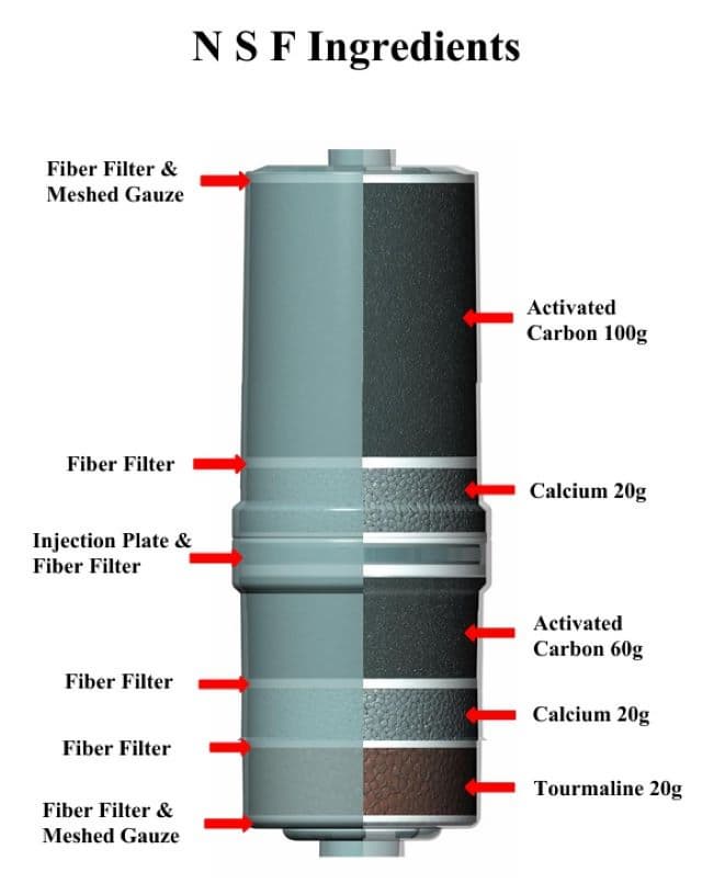 High Quality IONIA NSF FILTER Korea Alkaline Water Ionizer Filter