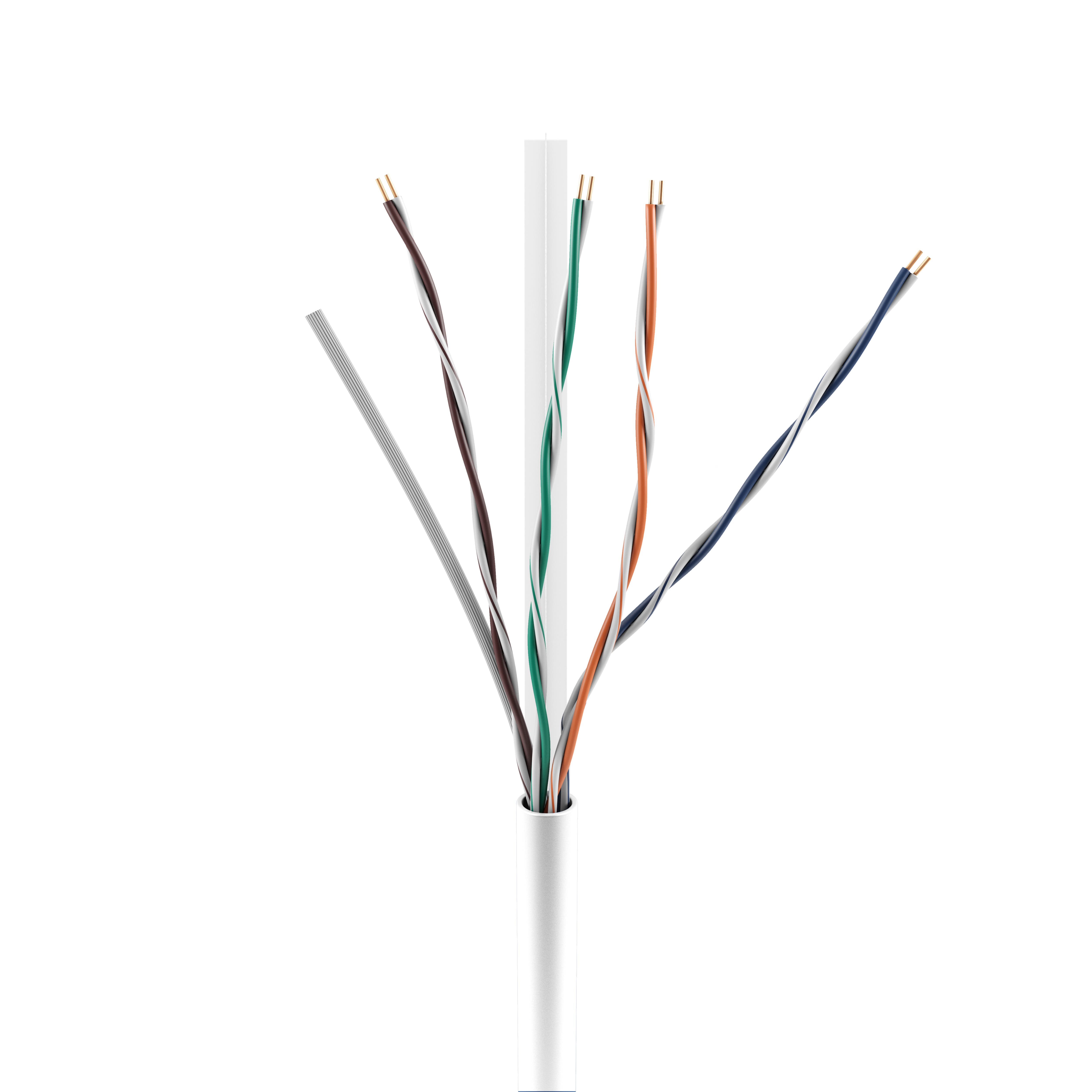 LAN CABLE_UTP CABLE_ FTP CABLE_