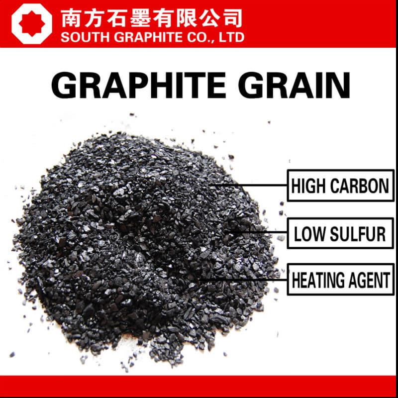 Amorphous Graphite Granule/Grain