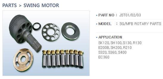 Swing Motor Spare Parts for Excavator