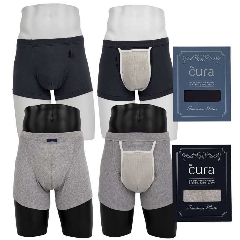 COPPER LINE Cura Incontinence Panties for Men