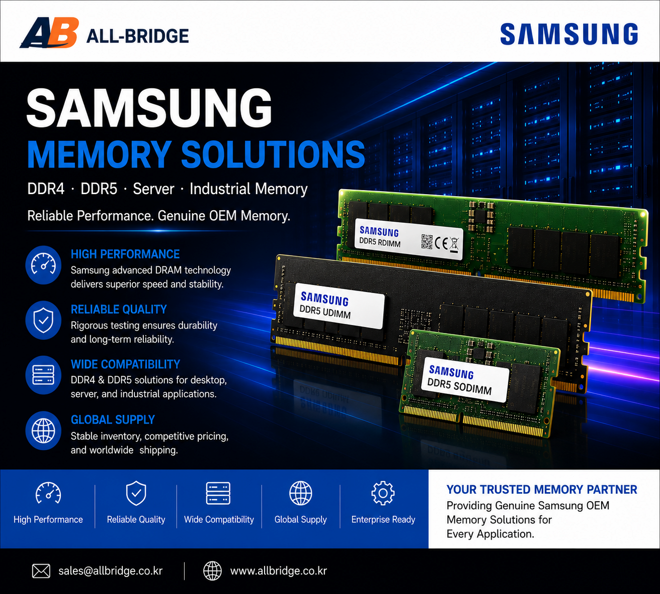Samsung OEM DDR5 DDR4 RAM  Server Memory  Industrial Memory