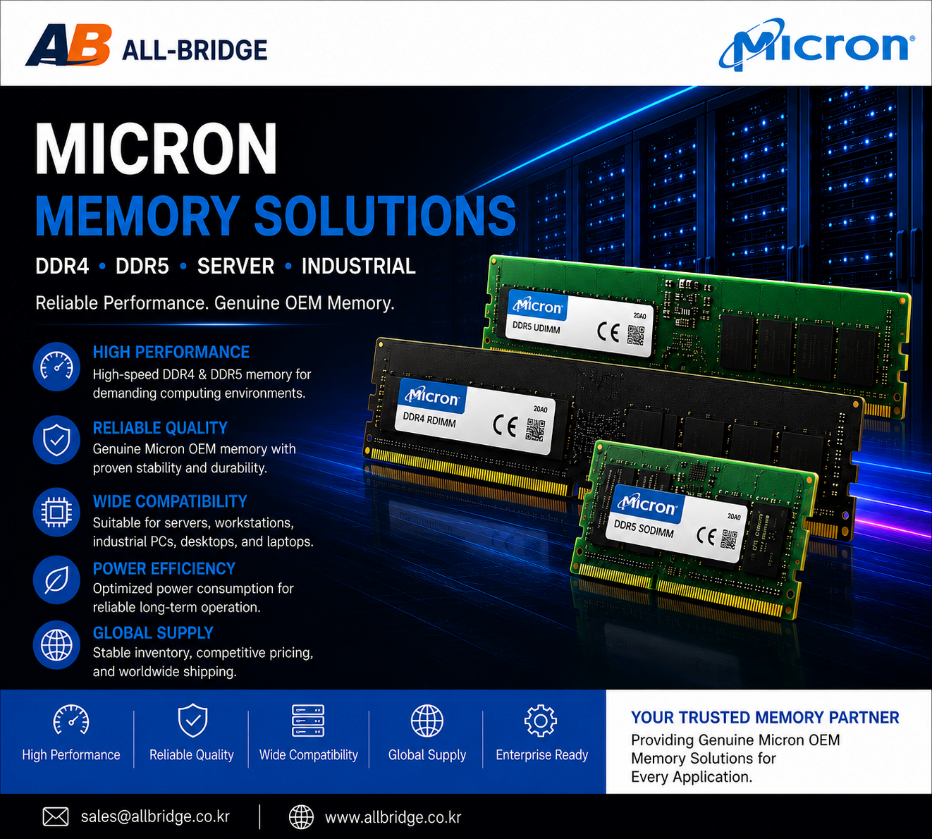 Micron OEM DDR4 DDR5 Memory  Server RAM  Industrial Memory